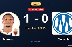 TRỰC TIẾPTrực tiếp Monaco vs Marseille: Hiệp 2 bắt đầu, Monaco dẫn 1-0