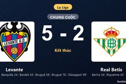 Thống kê trận đấu Levante 5-2 Real Betis: Levante thắng đậm thuyết phục