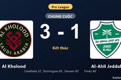 Thống k&ecirc; trận đấu Al Kholood 3-1 Al-Ahli Jeddah: Mohammed Sawaan tỏa s&aacute;ng, Al Kholood gi&agrave;nh trọn 3 điểm