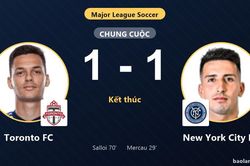 Hòa New York City FC 1-1, Toronto FC cùng đối thủ giành vé vào vòng 1/16