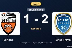 Thống kê trận đấu Lorient 1-2 Estac Troyes: Lucas Maronnier tỏa sáng, Estac Troyes giành trọn 3 điểm