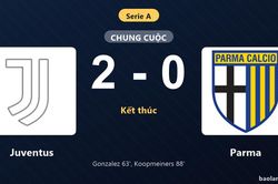 Thống kê trận đấu Juventus 2-0 Parma: T. Koopmeiners tỏa sáng, Juventus giành trọn 3 điểm