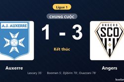 Thống kê trận đấu Auxerre 1-3 Angers: A. El Ouazzani tỏa sáng, Angers giành trọn 3 điểm