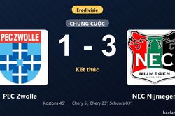 Thống kê trận đấu PEC Zwolle 1-3 NEC Nijmegen: P. Schuurs tỏa sáng, NEC Nijmegen giành trọn 3 điểm