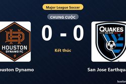 Thống kê trận đấu Houston Dynamo 0-0 San Jose Earthquakes: Trận hòa không bàn thắng