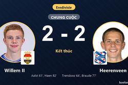 Cầm h&ograve;a Heerenveen kịch t&iacute;nh 2-2, Willem II vẫn ch&ocirc;n ch&acirc;n ở nh&oacute;m cuối Eredivisie