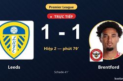 TRỰC TIẾPTrực tiếp Leeds vs Brentford: Leeds gỡ h&ograve;a 1-1