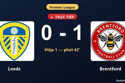 TRỰC TIẾPTrực tiếp Leeds vs Brentford: Brentford mở tỷ số