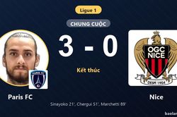 Đ&aacute;nh bại Nice 3-0, Paris FC gi&agrave;nh chiến thắng tưng bừng tr&ecirc;n s&acirc;n nh&agrave;