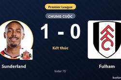 Isidor tỏa s&aacute;ng gi&uacute;p Sunderland hạ Fulham, gi&agrave;nh trọn niềm vui tại Stadium of Light