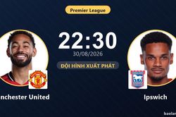 TRỰC TIẾPTrực tiếp Manchester United vs Ipswich: Đội hình xuất phát