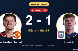 TRỰC TIẾPTrực tiếp Manchester United vs Ipswich: Manchester United vượt l&ecirc;n dẫn trước