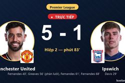 TRỰC TIẾPTrực tiếp Manchester United vs Ipswich: Manchester United nới rộng c&aacute;ch biệt 5-1