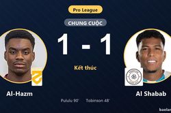 Gỡ h&ograve;a ph&uacute;t 90, Al-Hazm c&ugrave;ng Al Shabab chia điểm ở nh&oacute;m cuối Pro League