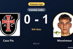 Hạ Casa Pia 1-0, Moreirense đẩy đối thủ ch&igrave;m s&acirc;u nơi đ&aacute;y bảng