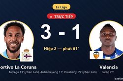 TRỰC TIẾPTrực tiếp Deportivo La Coruna vs Valencia: Deportivo La Coruna nới rộng c&aacute;ch biệt 3-1