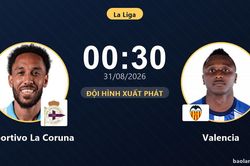 TRỰC TIẾPTrực tiếp Deportivo La Coruna vs Valencia: Đội h&igrave;nh xuất ph&aacute;t