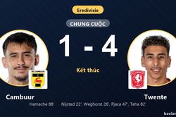 Đ&egrave; bẹp Cambuur 1-4, Twente vươn l&ecirc;n thứ 12 v&agrave; d&igrave;m đối thủ dưới đ&aacute;y bảng