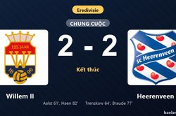 Thống kê trận đấu Willem II 2-2 Heerenveen: Màn rượt đuổi tỷ số mãn nhãn