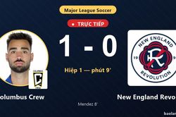 TRỰC TIẾPTrực tiếp Columbus Crew vs New England Revolution: Columbus Crew mở tỷ số