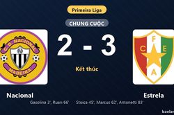 Thống k&ecirc; trận đấu Nacional 2-3 Estrela: Estrela ngược d&ograve;ng ngoạn mục