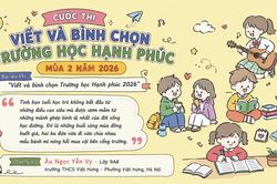 Những tâm hồn đồng điệu