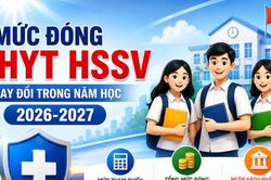 BHYT học sinh, sinh viên năm học 2026-2027 có gì mới?