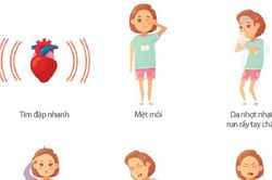 Vì sao người tiểu đường hay có cảm giác đói dù đường huyết không thấp?