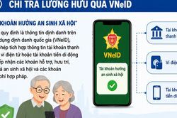 Những chính sách mới nào có hiệu lực từ tháng 9/2026?