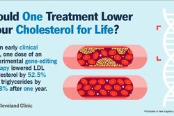 Chỉnh sửa gen giúp điều trị lâu dài cholesterol cao