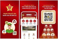 Những chính sách nổi bật có hiệu lực từ tháng 9/2026