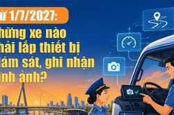 [Infographic] - Từ 1/7/2027: Những xe nào phải lắp thiết bị giám sát, ghi nhận hình ảnh?
