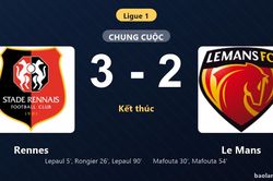 Thống kê trận đấu Rennes 3-2 Le Mans: E. Lepaul tỏa sáng, Rennes giành trọn 3 điểm