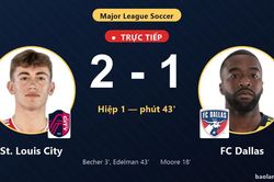 TRỰC TIẾPTrực tiếp St. Louis City vs FC Dallas: Hết hiệp 1, St. Louis City dẫn 2-1