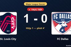 TRỰC TIẾPTrực tiếp St. Louis City vs FC Dallas: St. Louis City mở tỷ số