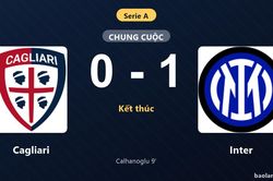 Thống kê trận đấu Cagliari 0-1 Inter: H. Calhanoglu tỏa sáng, Inter giành trọn 3 điểm