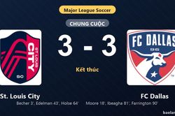 Thống k&ecirc; trận đấu St. Louis City 3-3 FC Dallas: M&agrave;n rượt đuổi tỷ số m&atilde;n nh&atilde;n