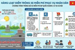 Chi tiết điểm trông giữ xe miễn phí dịp lễ 2-9 tại Hà Nội