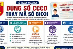 Chính thức dùng số CCCD thay mã số BHXH từ 1/9