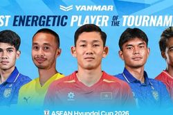 Hai Long được đề cử 'Cầu thủ năng lượng nhất ASEAN Cup 2026'