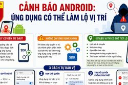 Cảnh giác nguy cơ lộ vị trí từ ứng dụng Android
