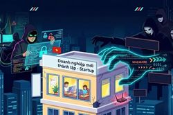 Doanh nghiệp mới thành lập: 'Miếng mồi ngon'' của tội phạm mạng