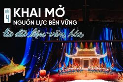 Bài 4: Khai mở nguồn lực bền vững từ dữ liệu văn hóa
