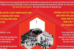 Thắng lợi của Cách mạng Tháng Tám năm 1945 mở ra kỷ nguyên mới cho đất nước