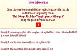 Nghị quyết số 25 về chiến lược công tác tư tưởng trong giai đoạn mới