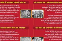 81 năm Cách mạng Tháng Tám-Quốc khánh 2/9: Sức mạnh đại đoàn kết toàn dân tộc