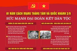 81 năm Cách mạng Tháng Tám và Quốc khánh 2/9: Sức mạnh đại đoàn toàn kết dân tộc