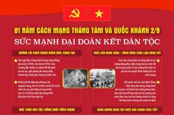 81 năm Cách mạng Tháng Tám và Quốc khánh 2/9: Sức mạnh đại đoàn toàn kết dân tộc