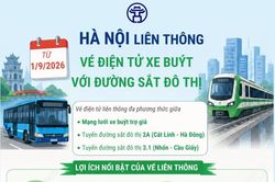 Từ 1/9/2026, Hà Nội liên thông vé điện tử xe buýt với đường sắt đô thị