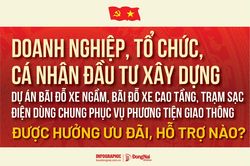 [Infographic] Luật Phát triển đô thị: Doanh nghiệp, tổ chức, cá nhân đầu tư xây dựng dự án bãi đỗ xe ngầm, bãi đỗ xe cao tầng, trạm sạc điện dùng chung phục vụ phương tiện giao thông được hưởng ưu đãi, hỗ trợ nào?